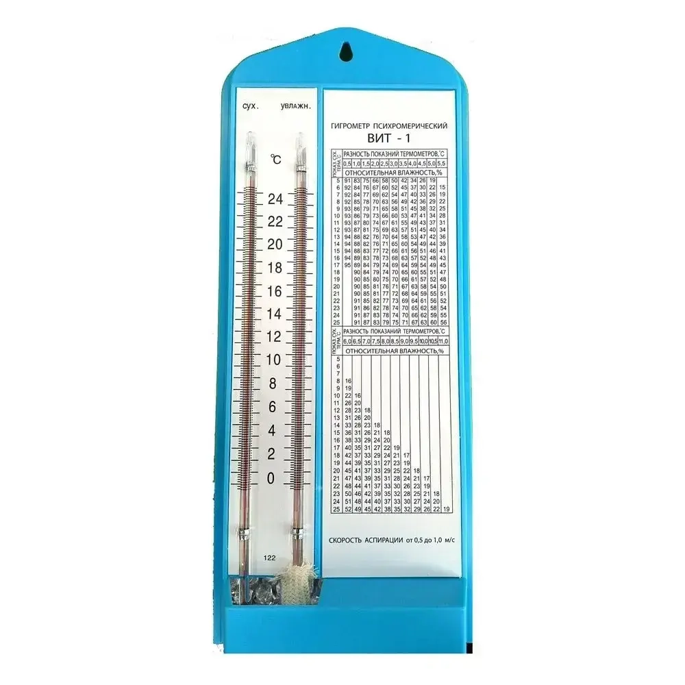 Гигрометр психрометрический ВИТ-1 с поверкой 2 года