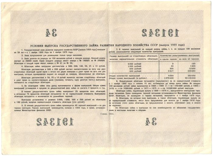 Облигация 100 рублей 1955 Государственный заем развития народного хозяйства СССР