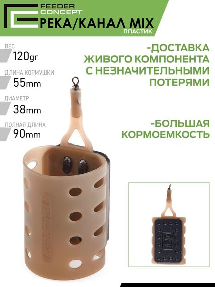 Набор пластиковых фидерных кормушек FC M6 РЕКА/КАНАЛ 6шт. (коробочная версия)