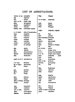 Hebrew and English Dictionary, Biblical and Rabbinical | Marcus Heinrich Bresslau