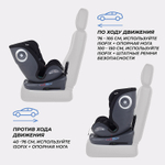 Автокресло RANT TP01 MultiFix (Black) (40-150см)