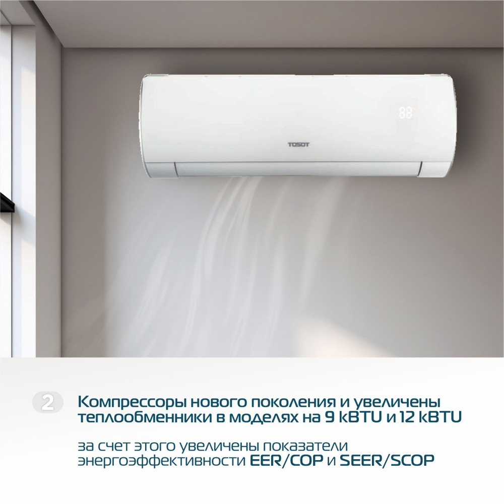 Сплит-система инверторного типа Tosot Lyra X Full DC Inverter + Wi-Fi модуль