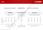 ЗУБР 70 х 3.4 мм, винтовые гвозди, 5 кг (305260-070)