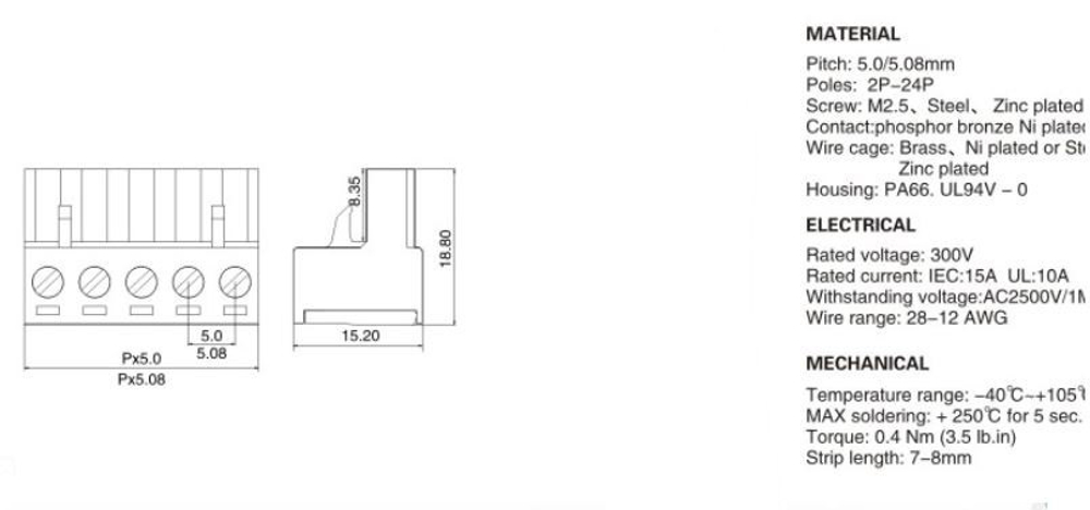 Cтыковые разъемы 2EDGRK 5.08mm - 3P