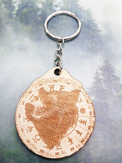 Тотем Медведя в Сварожьем круге. 08 января - 31 января