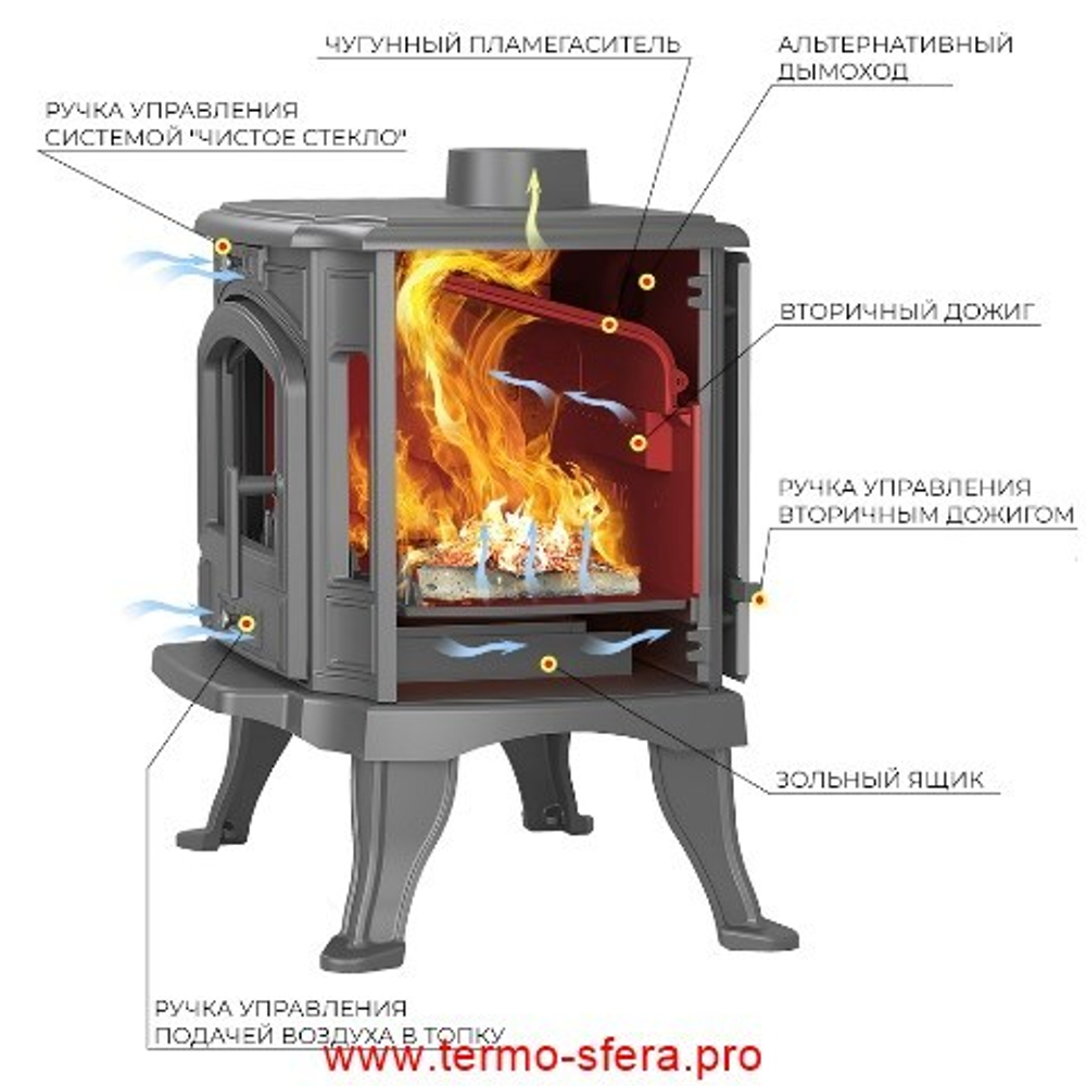 Печь-камин Везувий KZ-14S "Антрацит"