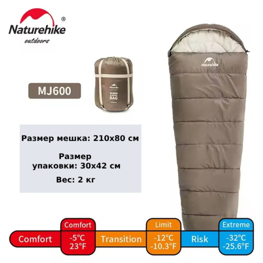 Спальный мешок Naturehike MJ600 CNK2300SD014