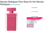 Тестер парфюмерии Narciso Rodriguez Fleur Musc for Her Narciso Rodriguez 100 ml