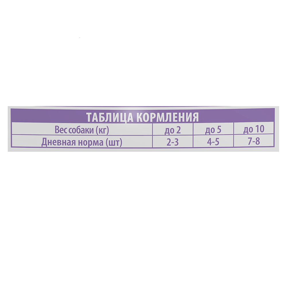 Влажный корм Brit Premium ягненок морковь в соусе для мини собак с чyвств.пищ. 85 г (Брит)