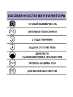 Вентилятор накладной OPTIMA D125 тяг.выкл. AURAMAX