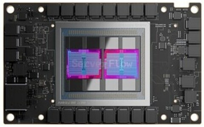 Профессиональная видеокарта AMD Radeon Iinct MI250X OAM 128 GB 102-D65201-0B