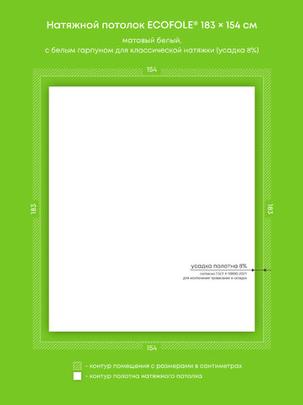 Натяжные потолки 2.8 м2, 1.8 м2, 5.8 м2