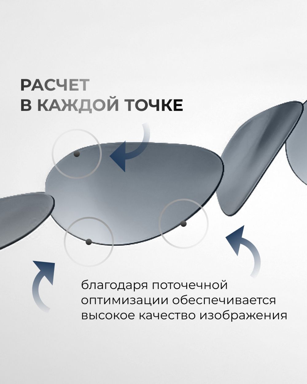 Фотохромная прогрессивная линза Maxima Transitions Gen8 индекс 1,67