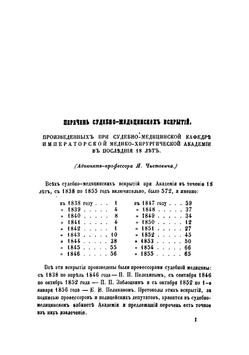 Перечень судебно-медицинских вскрытий, произведенных при Судебно-медицинской кафедре Медико-хирургической академии в последние 18 лет | Чистович Яков Алексеевич