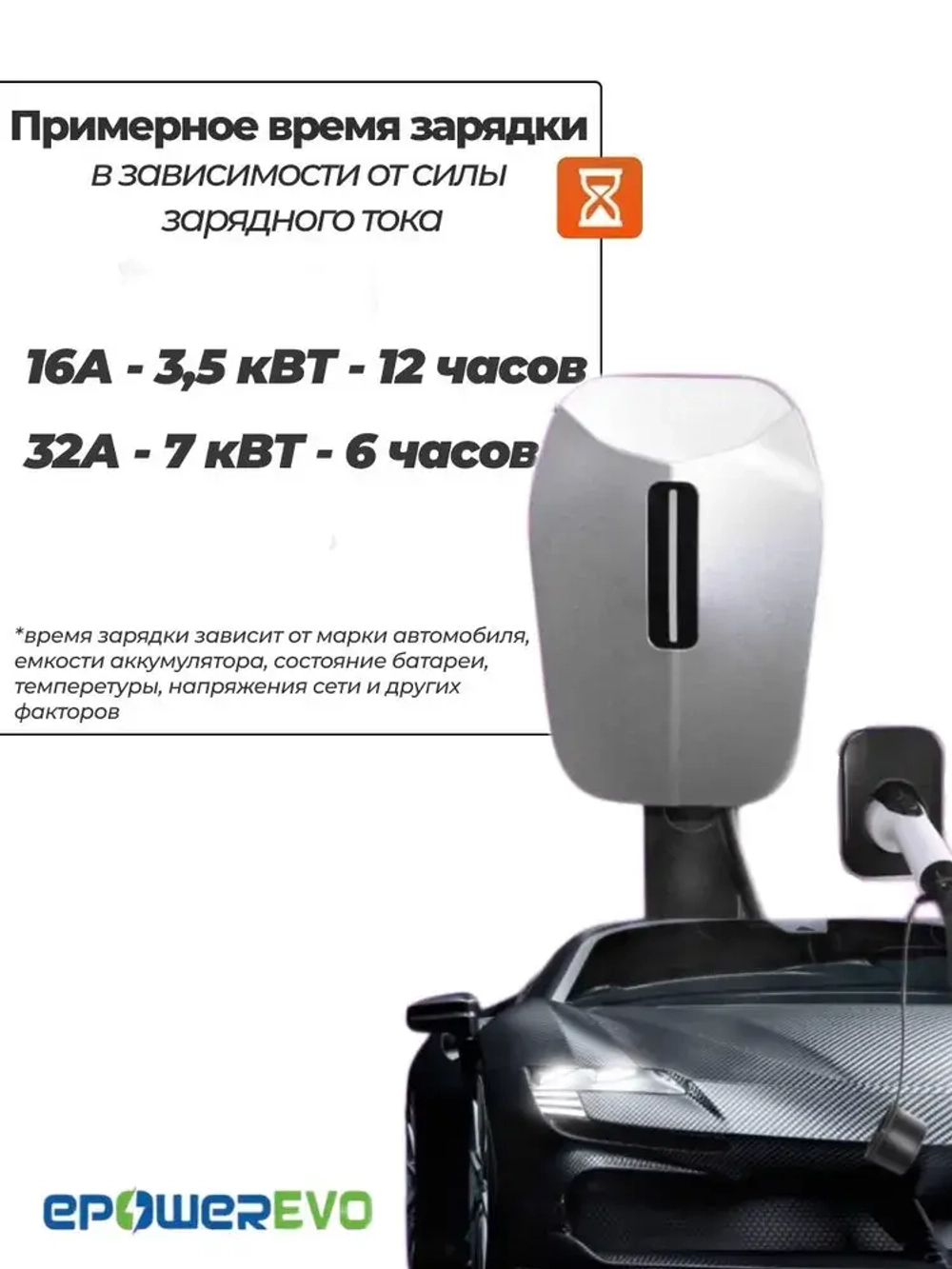 Зарядная станция для электромобиля Type-2 (Mennekes), 7кВт, АС 220В