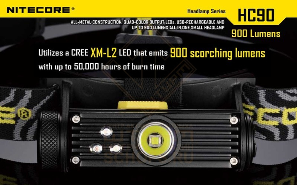 Фонарь налобный Nitecore HC90