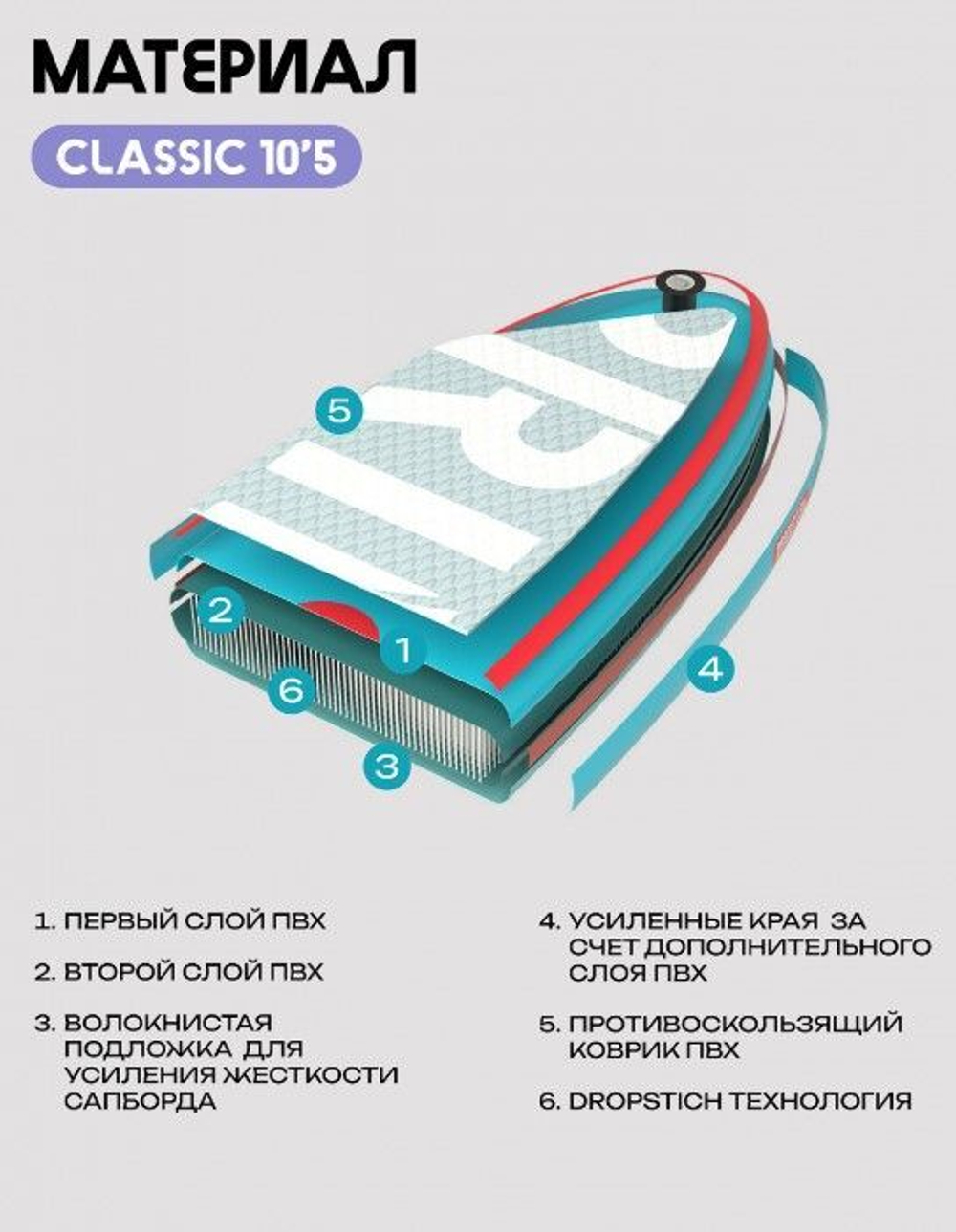 Сап-доска SUP PRIME 10'5*34"*6" CLASSIC purple