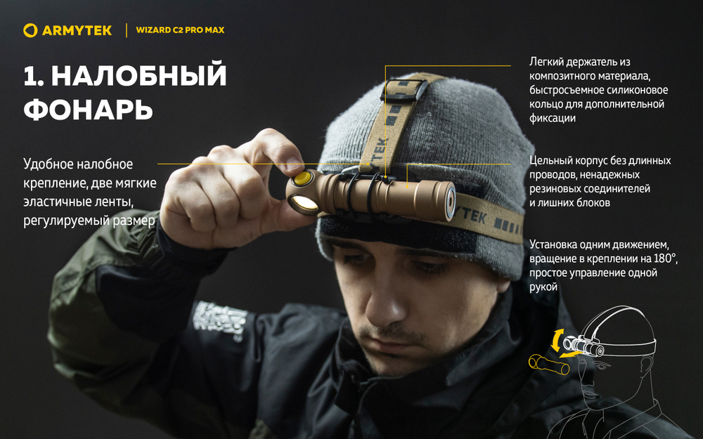 Фонарь Armytek Wizard C2 Pro Max Sand