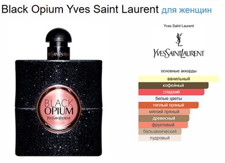 Yves Saint Laurent Black Opium EDP 50 ml (duty free парфюмерия)