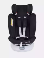 Автокресло Rant Drive Active Line 0/1/2/3 (0-36кг) Black/Черный isofix