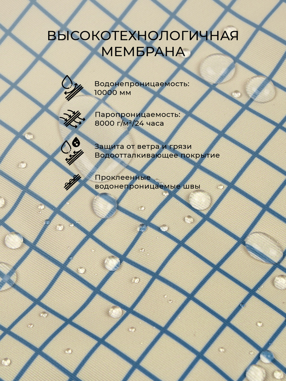 ПРЕДЗАКАЗ Куртка непромокаемая демисезонная Mjölk Graphic Check