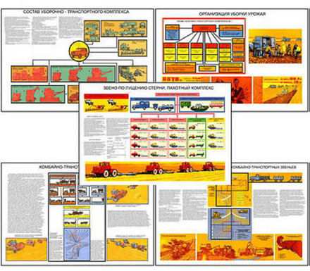 Плакаты ПРОФТЕХ "Жатва хлебов уборочно-транспортными комплексами" (10 пл, винил, 70х100)