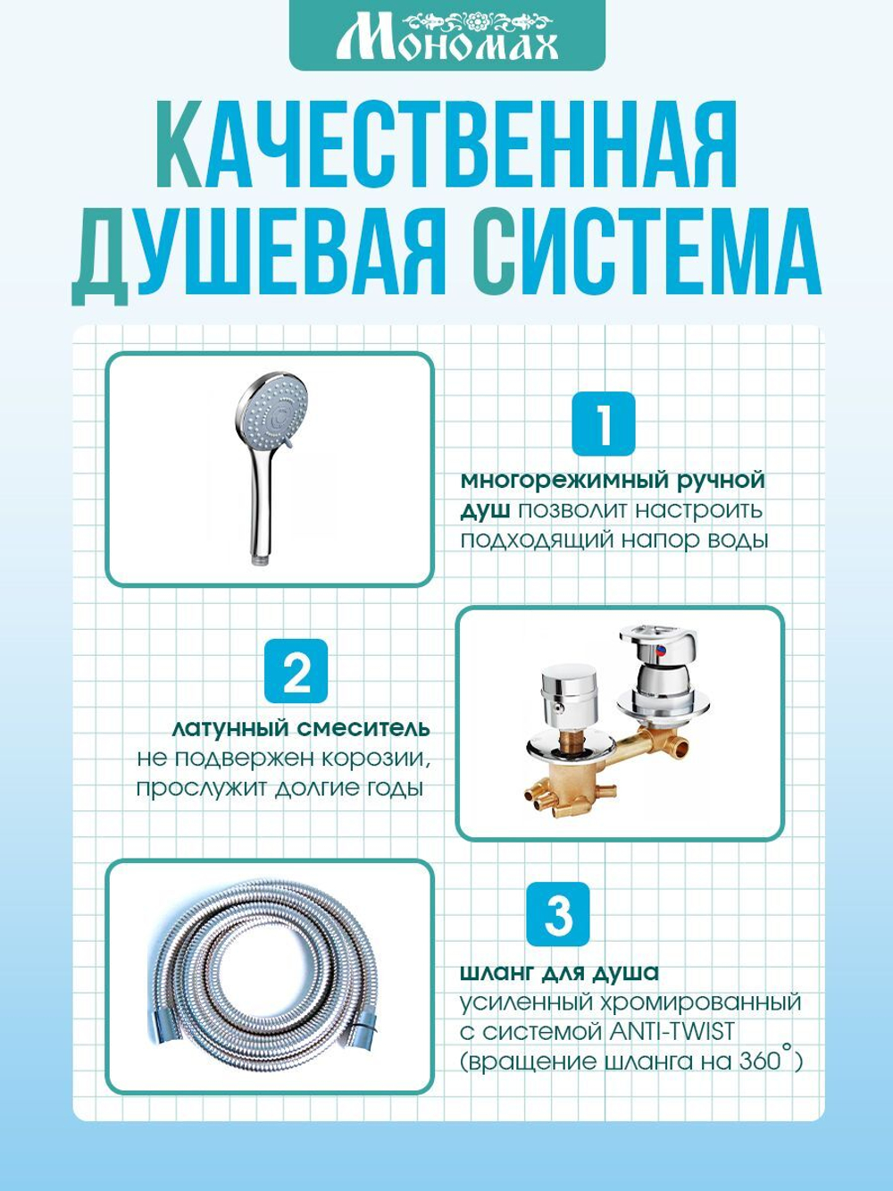 Душевая кабина МОНОМАХ без силикона (100х80) прозрачное с рисунком стекло, поддон высокий, правосторонняя
