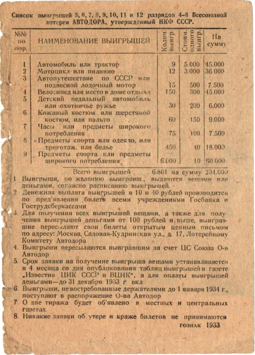 Билет Всесоюзной Авто-Мото-Вело-Лотереи АВТОДОРА , 1 рубль 1933