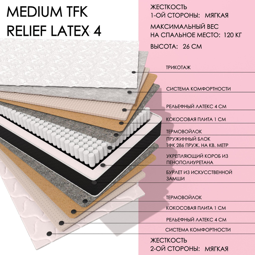 Medium TFK Relief4
