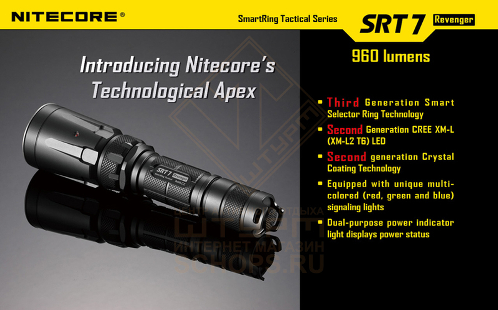 Фонарь Nitecore SRT7