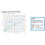Напольная вентиляционная решетка для бассейнов LD-N