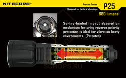 Фонарь Nitecore P25