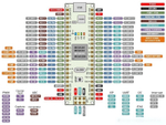 Отладочная плата Arduino NANO M644 на ATMEGA644