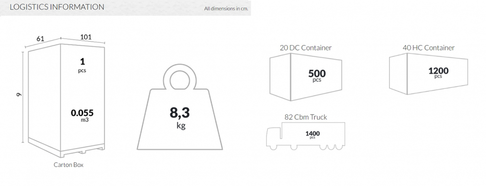 Столик пластиковый журнальный Siesta Contract Sky Lounge Table, желтый