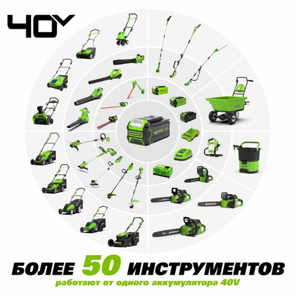 Аккумулятор Greenworks High Power G40HP5, 40V, 5 Ач, 2958607