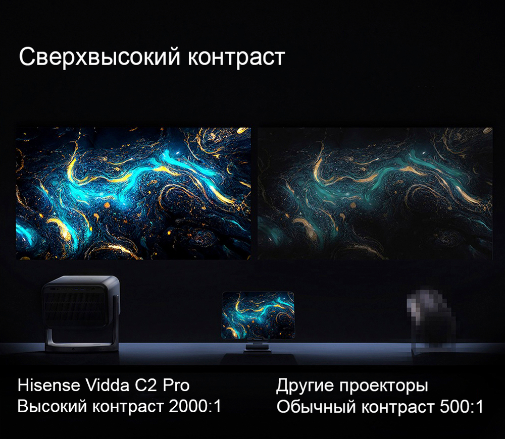 Проектор Hisense Vidda C2 Pro
