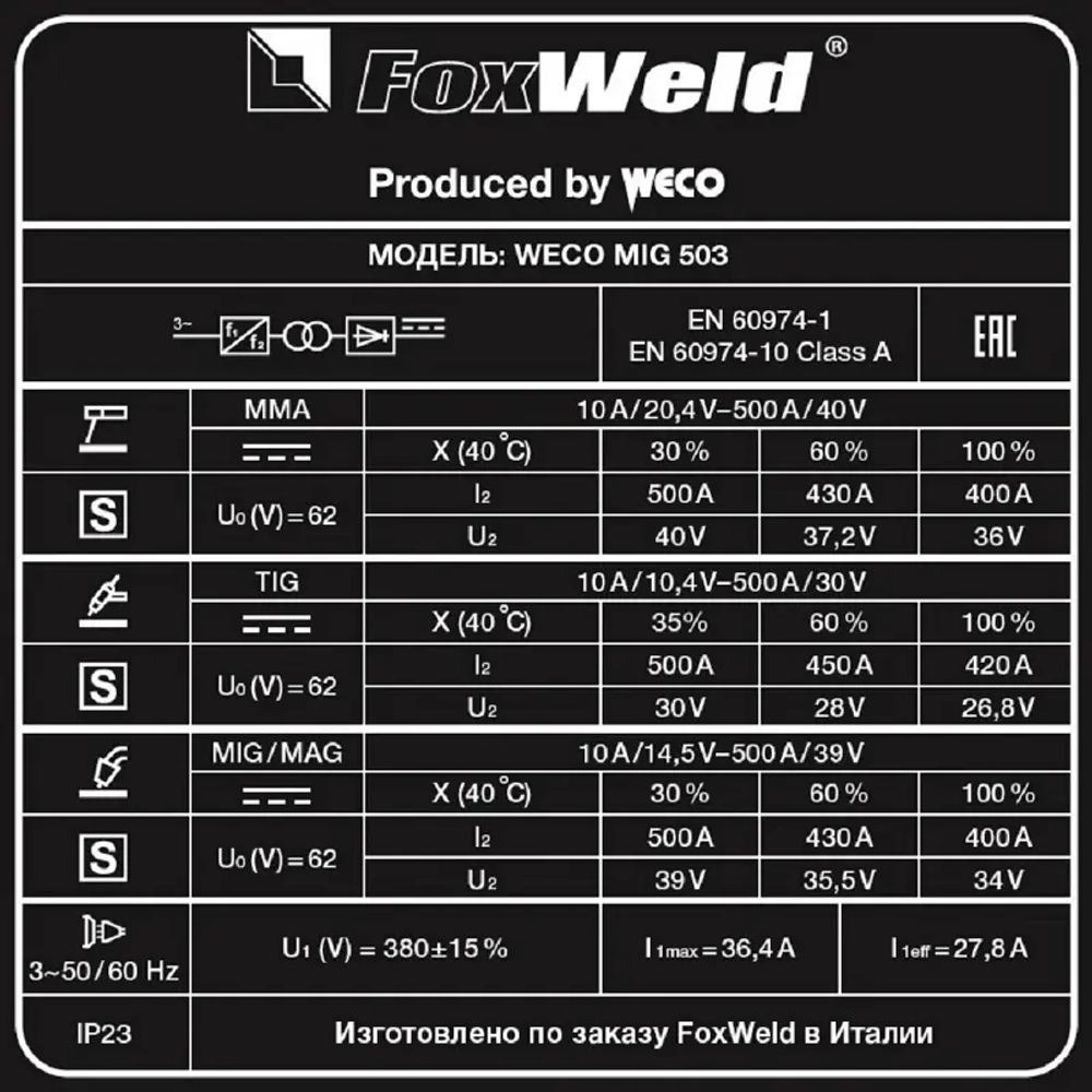 FoxWeld WECO MIG 503 источник питания 8712