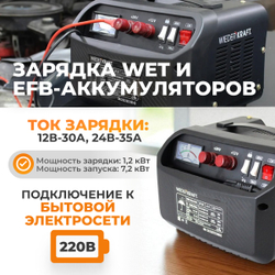 WDK-Start240 Пуско-зарядное устройство 240А, 12/24В