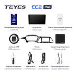 Teyes CC2 Plus 9" для Hyundai Sonata 2014-2017