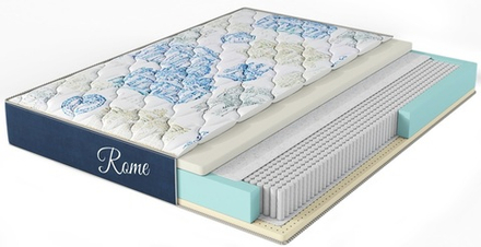 City ROME (Relax) Матрас