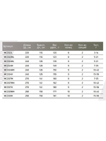 Кастинговый спиннинг Maximus ZIRCON C