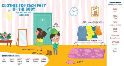 Мой первый английский. Body. Части тела.