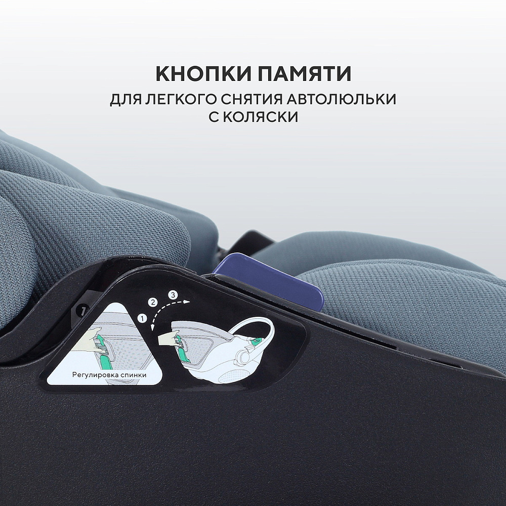 Детская коляска Rant Teo Soft 3 в 1 с автокреслом Aster Zero Graphite Olive
