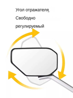 Зеркала заднего вида для электро велосипеда,скутера,трицикла и т.д