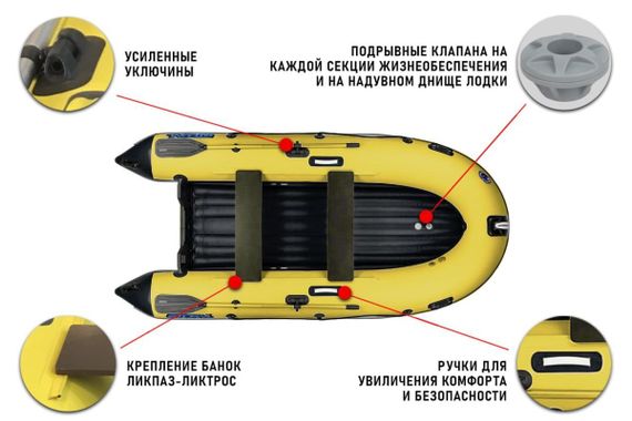 Лодка ПВХ STORMLINE Air Trimaran 360 (2024)