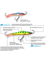 Балансир для рыбалки Шпрот-7 76mm 1 штука 20 г.