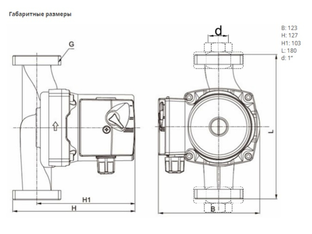 Насос NOC 25/4 EM S3