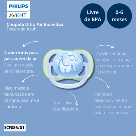 Əmzik \ ultra air soother, 0-6m, blue elephant, 1-pack