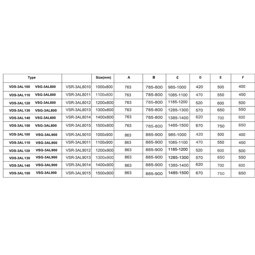 Душевой уголок Alpha VSR-3AL9011CLGM, 1100*900, вороненая сталь, стекло прозрачное