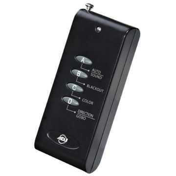 American DJ Micro Gobo